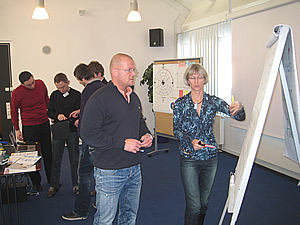 Coaching Britta Wackernagel www.dw-pro.de